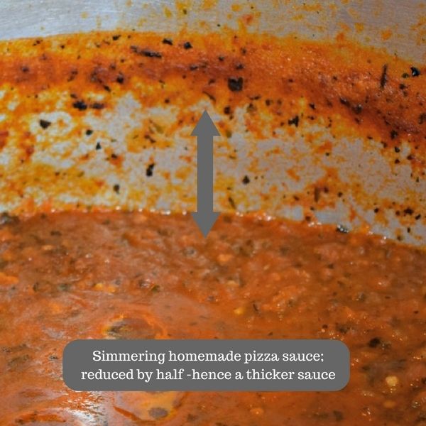 red pizza sauce that has simmered and reduced by half. Gray arrow showing the reduction with text that reads Simmering homemade pizza sauce reduced by half - hence a thicker sauce